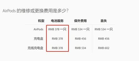 图：收回一只蓝牙耳机的锂电池有多难