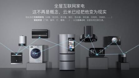 图：小米科技哪些值得入手？