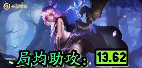 图：谁是最厉害的助攻英雄？
