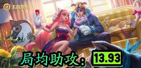 图：谁是最厉害的助攻英雄？
