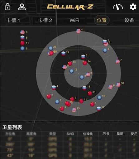 图：普通手机连北斗定位系统