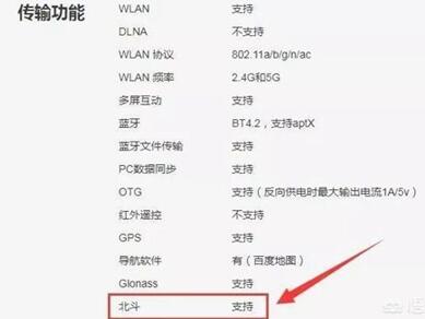 图：普通手机连北斗定位系统