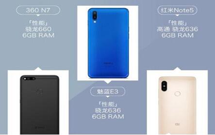 图：360N7怎么样？值得买吗？