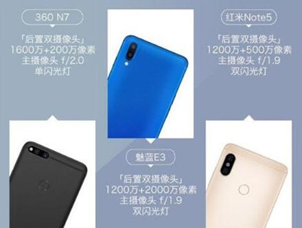 图：360N7怎么样？值得买吗？