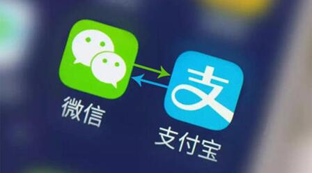 图：支持微信支付还是支付宝