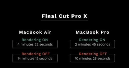 图：新款MacBook Air与入门级MacBook Pro的选择？