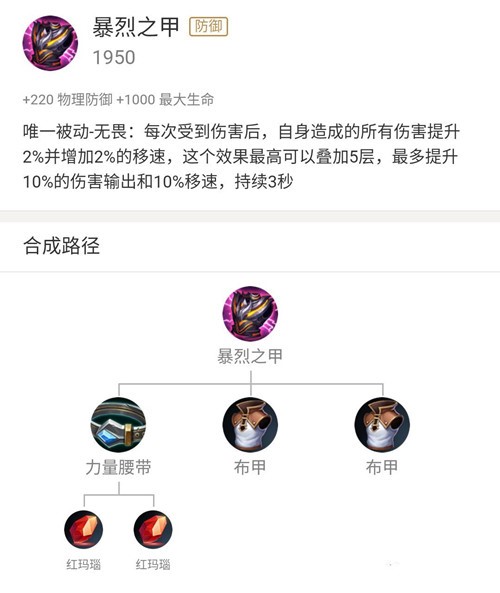 图：