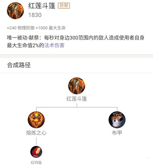 图：