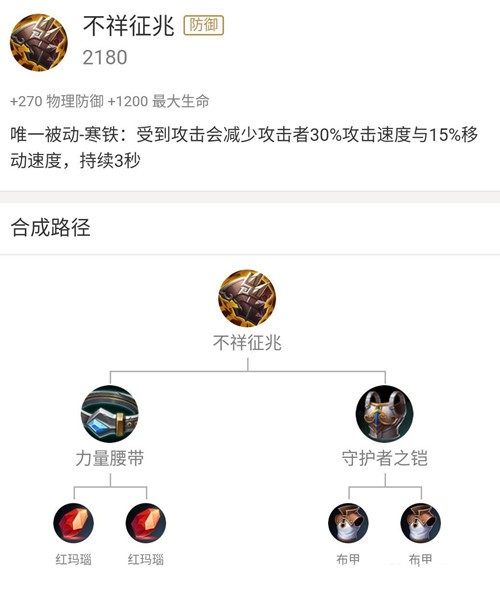 图：