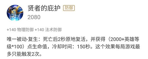 图：