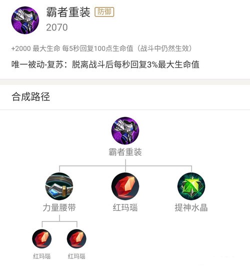 图：