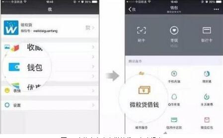 图：为什么有人有微粒贷，有人没有