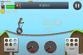 图：登山赛车中的车型选择