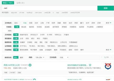 图：TIOBE 编程语言排行榜中Java 稳健，Python势头正盛
