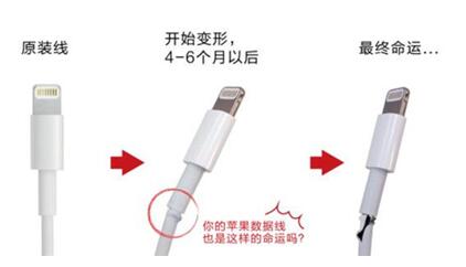 图：苹果数据线破裂？