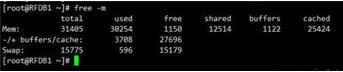 图：Linux系统到底是如何吃掉内存的呢