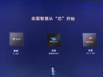 图：uawei国产操作系统鸿蒙OS将于8月发布还有三款自研芯片