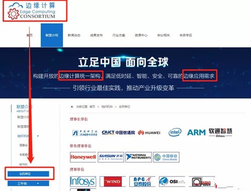 图：