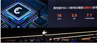图：release首款产品，它的性能高出同行百分之四十