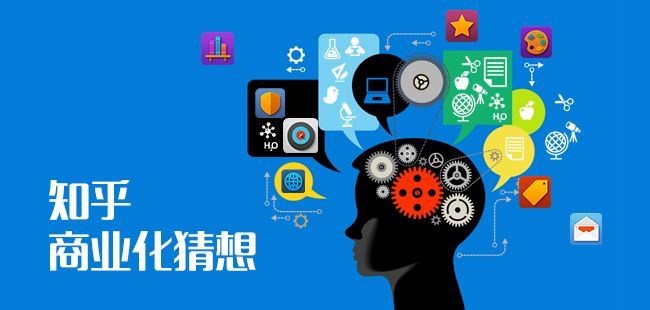 图：