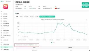 图：这群开发者能从 App store 躺骗到手几十万