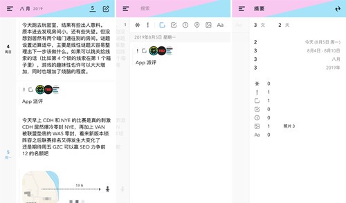 图：