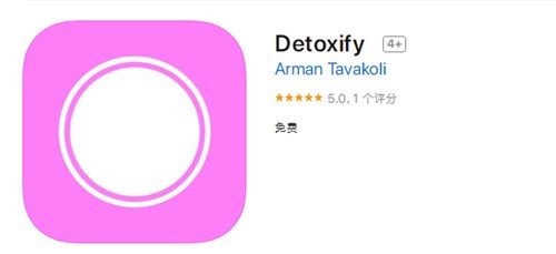 图：