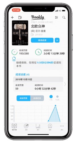 图：