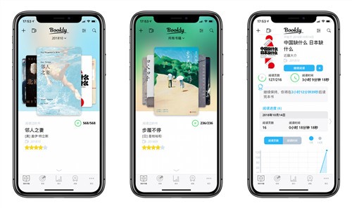 图：