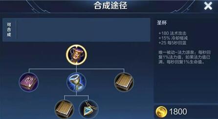 图：王者荣耀最废的六件出装