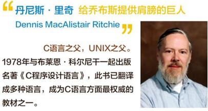 图：C语言是怎么编出来的