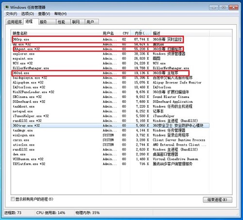 图：