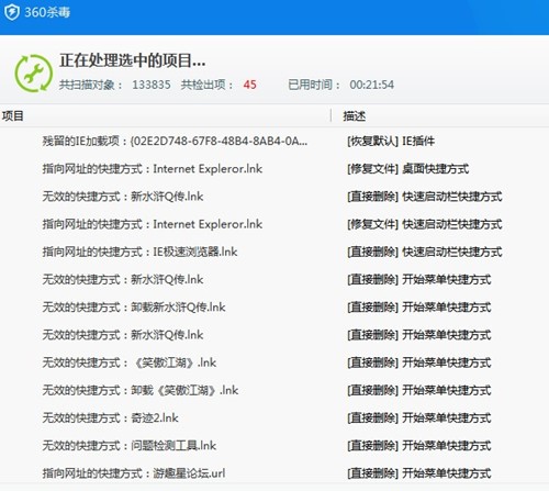 图：