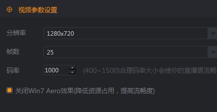 图：