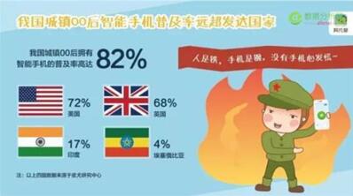 图：我国有哪些技能抢先或处于独占位置？