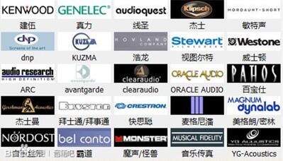 图：十大音响品牌