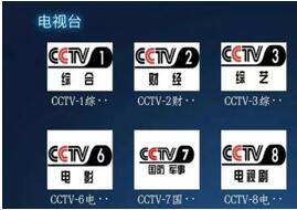 图：电视盒子软件和影视神器，所有资源免费看