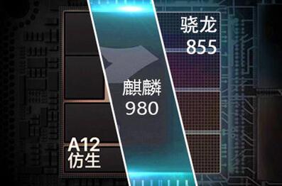 图：GPU这方面，麒麟980跟855的区别