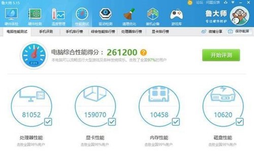 图：