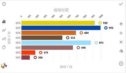 图：如何做出令人眼前一亮的 PPT