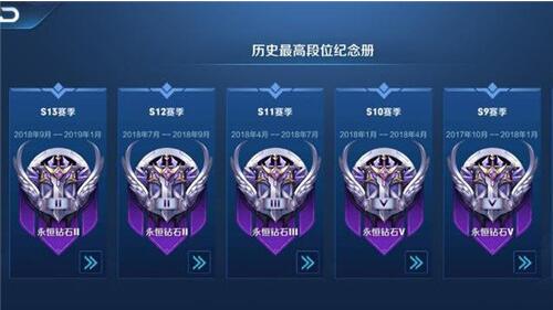 图：王者荣耀：钻石段位难打，的原因吗？
