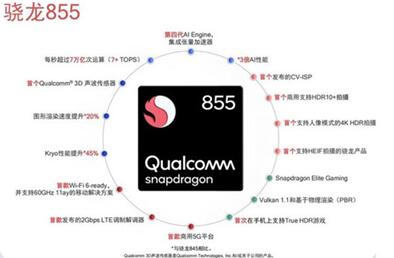 图：三星S10全球首发评测