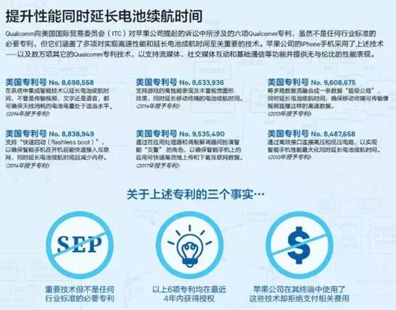 图：苹果要买华为芯片,和高通和好了？
