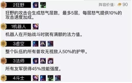 图：LOL：云顶之奕虚空斗法流强势来袭