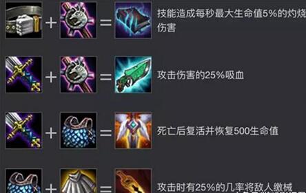 图：LOL：云顶之奕虚空斗法流强势来袭