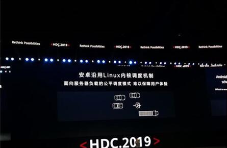 图：华为鸿蒙系统正式发布！