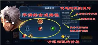 图：加最多的血扛最毒的打还被说废？
