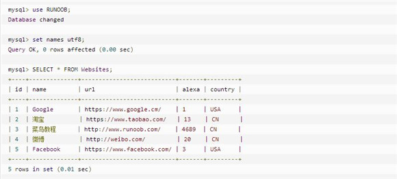 图：SQL教程基础教程
