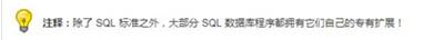 图：tructured Query Language教程