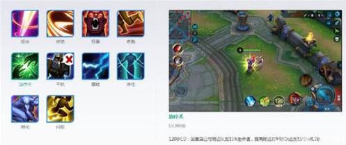 图：王者荣耀程咬金攻略
